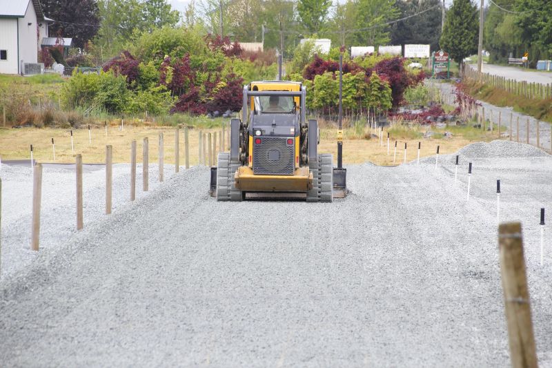 Products For Ground Levelings in use
